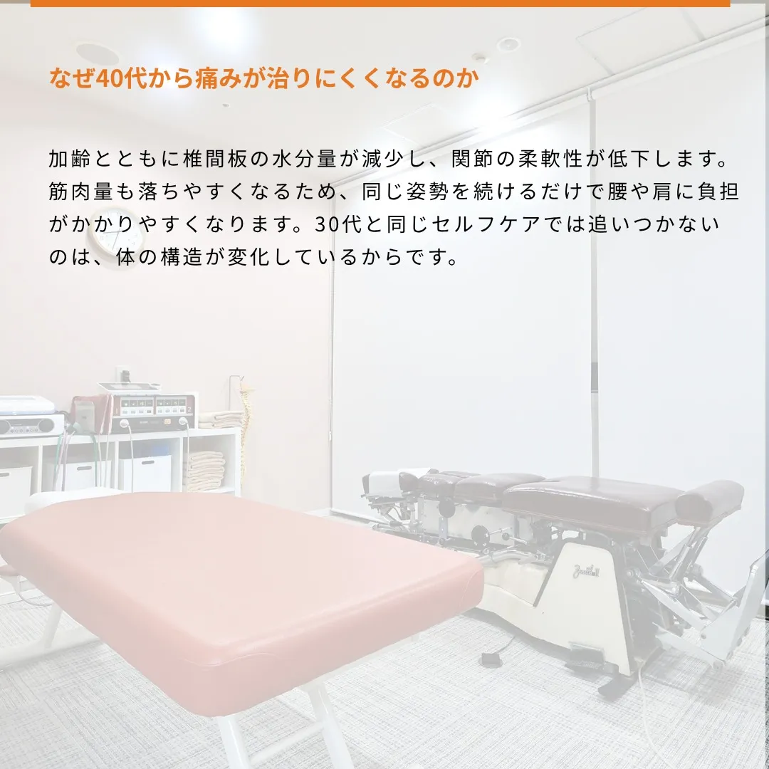 30代の頃は少し休めば治っていた痛みが、40代を過ぎてから「...