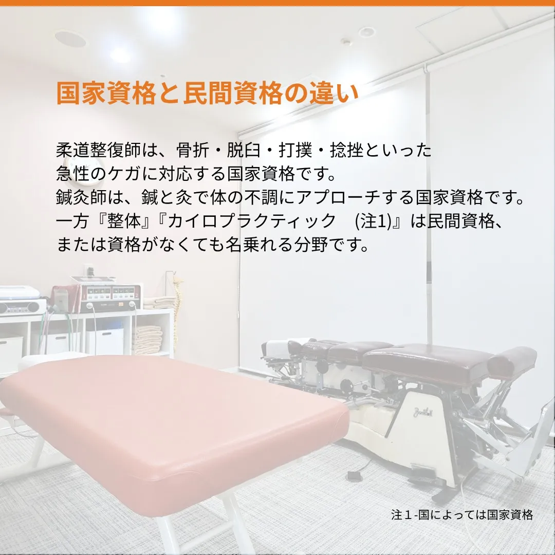 「柔道整復師」「鍼灸師」「整体師」——似たような言葉が並んで...